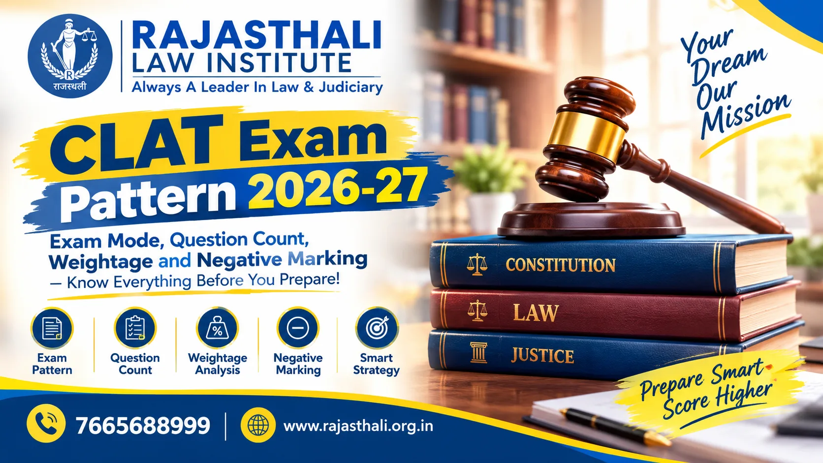 CLAT 2026 Exam Pattern
