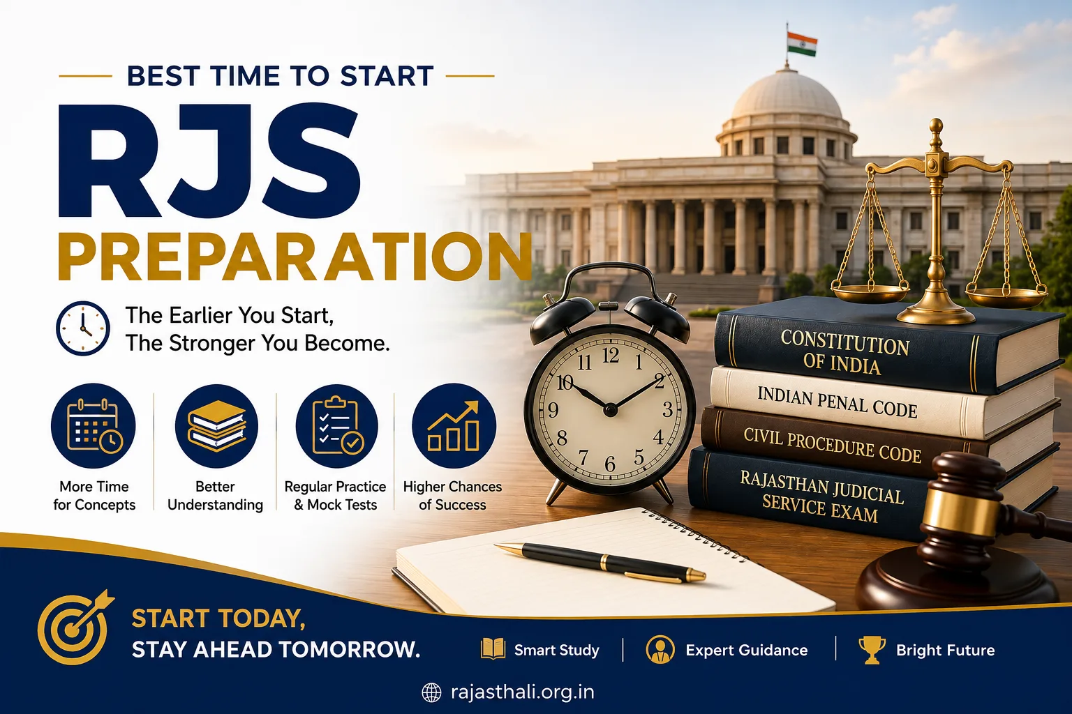 You are currently viewing Best Time to Start RJS Preparation