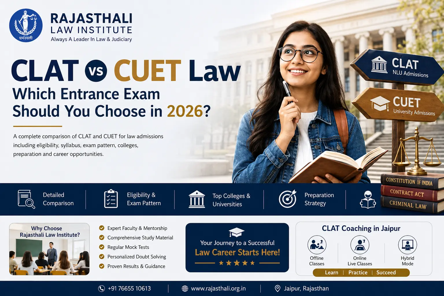 CLAT vs CUET Law: Which Entrance Exam Should You Choose for 2026?
